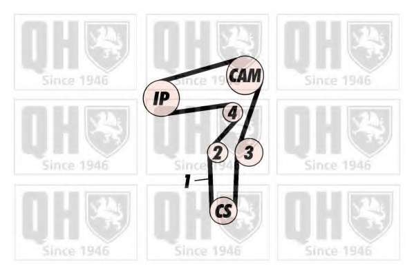 Комплект ремня ГРМ