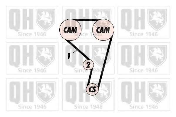 Комплект ремня ГРМ