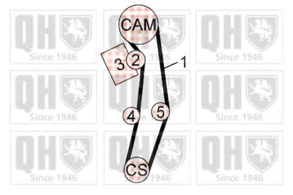 Комплект ремня ГРМ