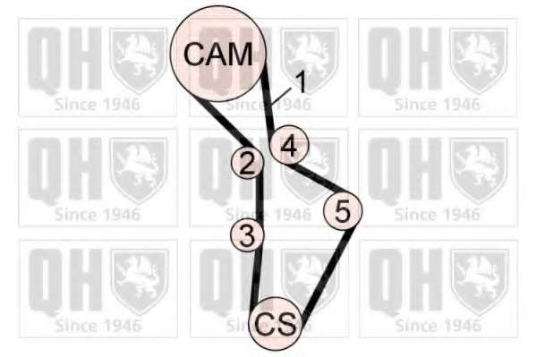 Комплект ремня ГРМ