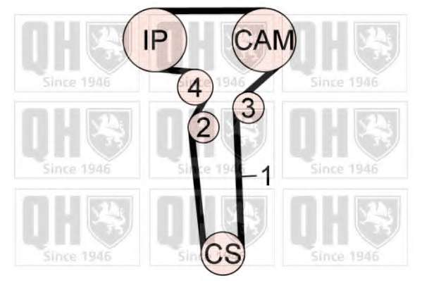 Комплект ремня ГРМ
