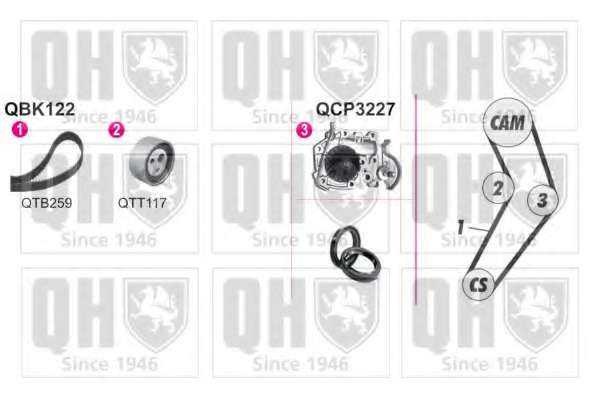 Водяной насос + комплект зубчатого ремня