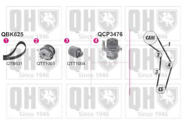 Водяной насос + комплект зубчатого ремня