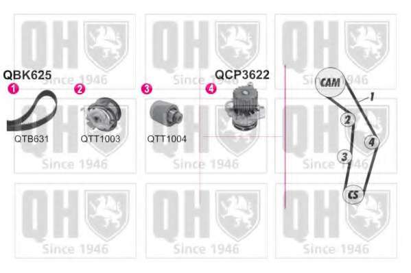 Водяной насос + комплект зубчатого ремня