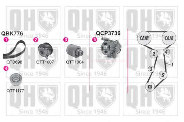 Водяной насос + комплект зубчатого ремня