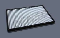 Фильтр, воздух во внутренном пространстве