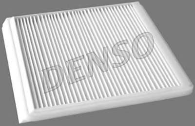 Фильтр, воздух во внутренном пространстве