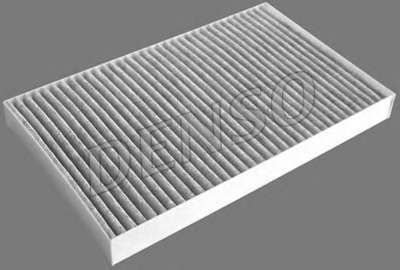 Фильтр, воздух во внутренном пространстве