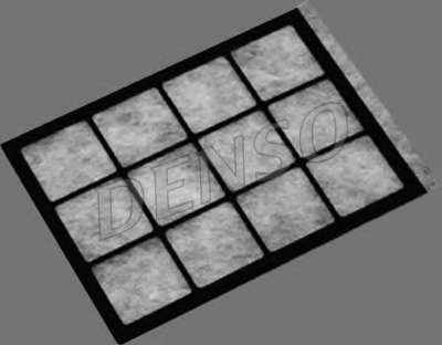 Фильтр, воздух во внутренном пространстве