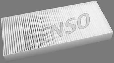 Фильтр, воздух во внутренном пространстве