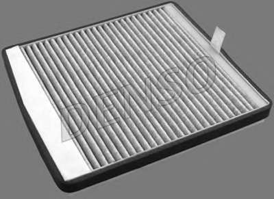 Фильтр, воздух во внутренном пространстве