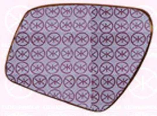 Зеркальное стекло, наружное зеркало