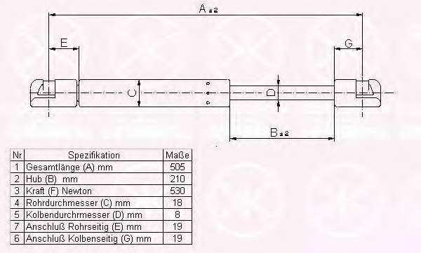 Газовая пружина, крышка багажник