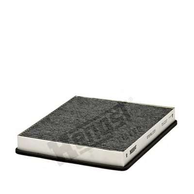 Фильтр, воздух во внутренном пространстве