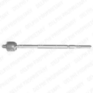 Осевой шарнир, рулевая тяга