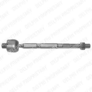 Осевой шарнир, рулевая тяга