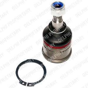 Несущий / направляющий шарнир