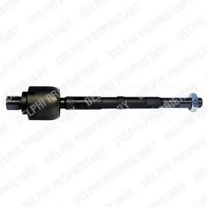 Осевой шарнир, рулевая тяга