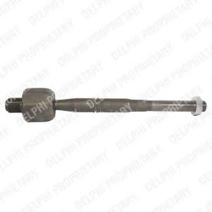 Осевой шарнир, рулевая тяга