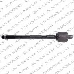 Осевой шарнир, рулевая тяга