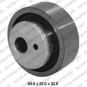 Комплект ремня ГРМ