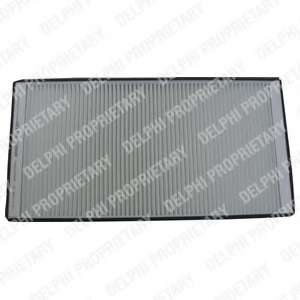 Фильтр, воздух во внутренном пространстве