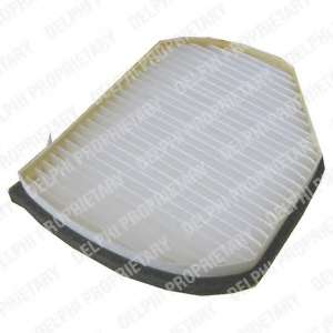 Фильтр, воздух во внутренном пространстве