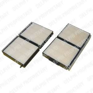 Фильтр, воздух во внутренном пространстве