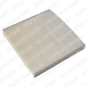 Фильтр, воздух во внутренном пространстве