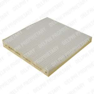 Фильтр, воздух во внутренном пространстве