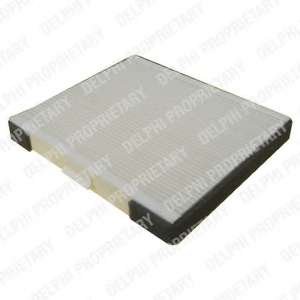 Фильтр, воздух во внутренном пространстве