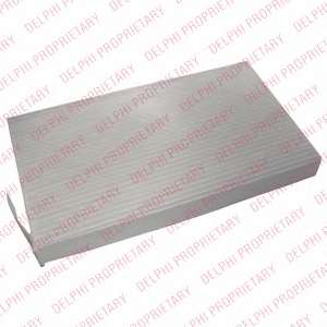 Фильтр, воздух во внутренном пространстве