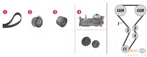 Водяной насос + комплект зубчатого ремня