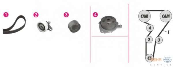 Водяной насос + комплект зубчатого ремня