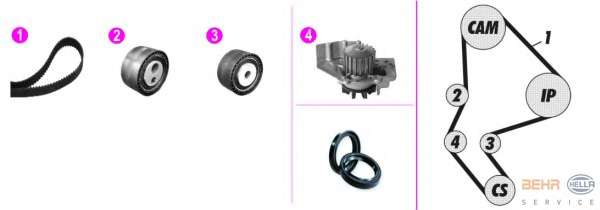 Водяной насос + комплект зубчатого ремня