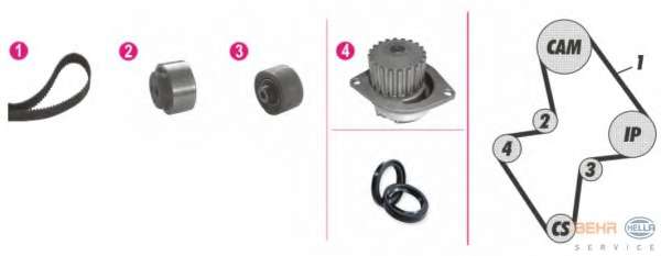 Водяной насос + комплект зубчатого ремня