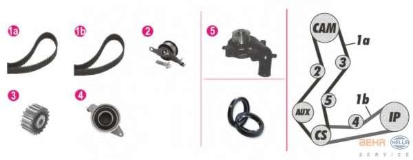 Водяной насос + комплект зубчатого ремня