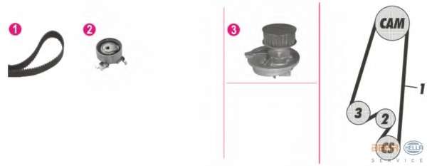 Водяной насос + комплект зубчатого ремня