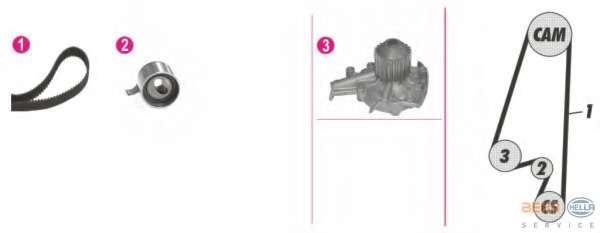 Водяной насос + комплект зубчатого ремня
