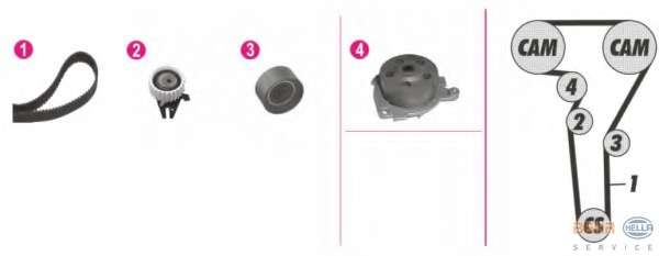 Водяной насос + комплект зубчатого ремня