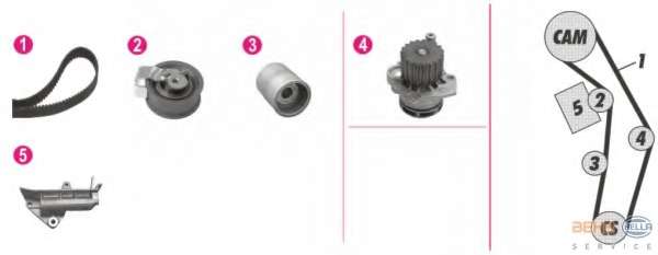 Водяной насос + комплект зубчатого ремня