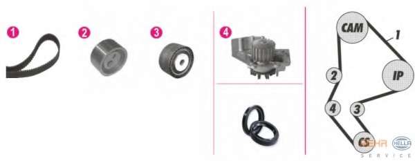 Водяной насос + комплект зубчатого ремня