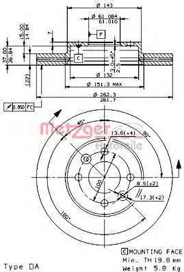 Тормозной диск
