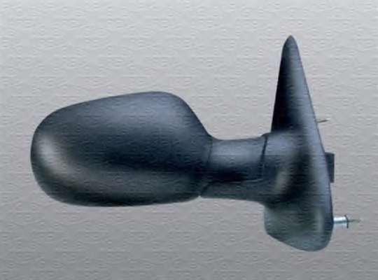 Зеркальное стекло, наружное зеркало