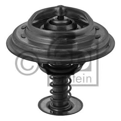 Термостат, охлаждающая жидкость