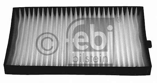 Фильтр, воздух во внутренном пространстве