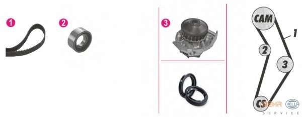 Водяной насос + комплект зубчатого ремня