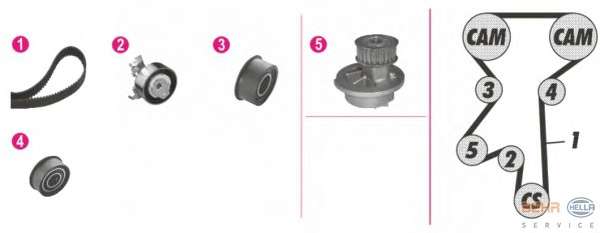 Водяной насос + комплект зубчатого ремня