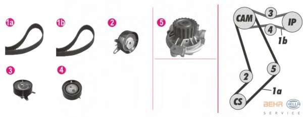 Водяной насос + комплект зубчатого ремня
