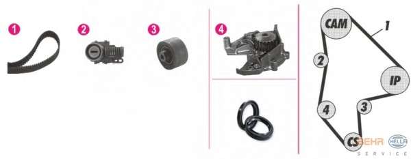 Водяной насос + комплект зубчатого ремня